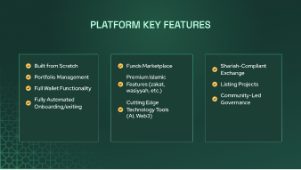 Manjam presentation slide 11