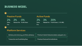 Manjam presentation slide 6