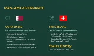 Manjam presentation slide 23