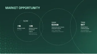 Manjam presentation slide 5