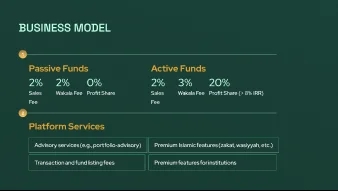 Manjam presentation slide 6