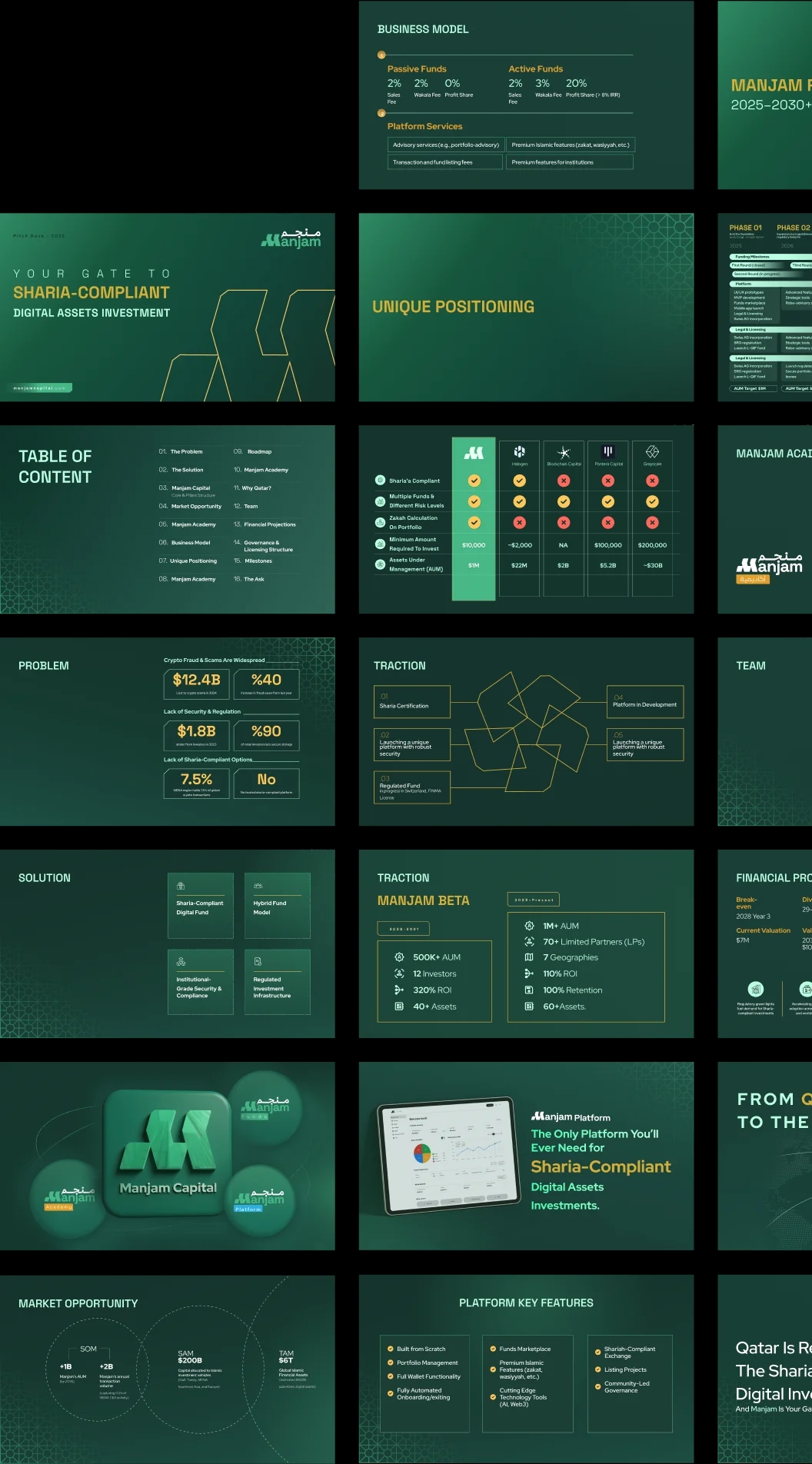 Manjam presentation mobile