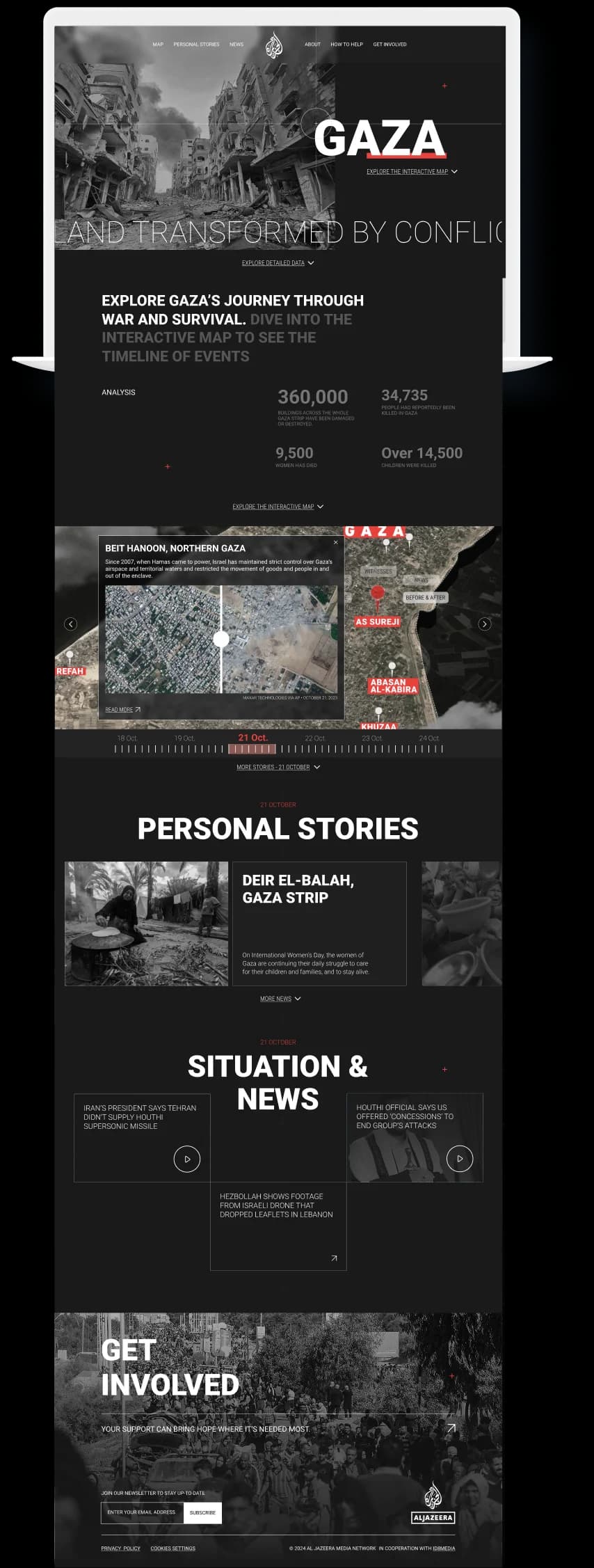 Technology In Action